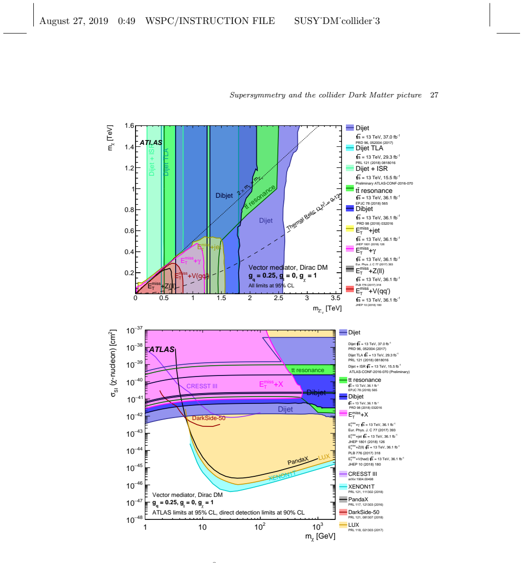 Figure 24