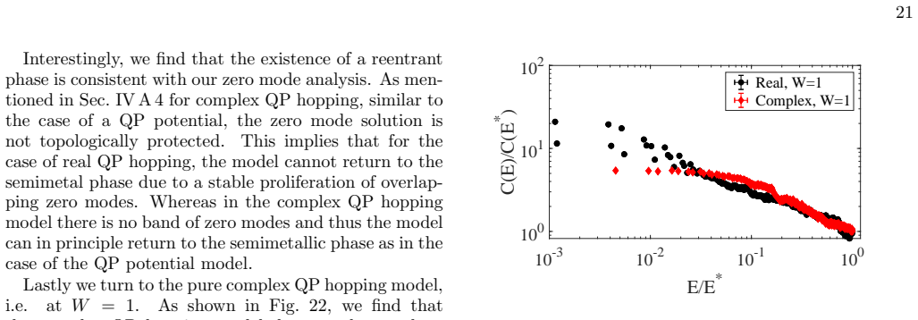 Figure 23