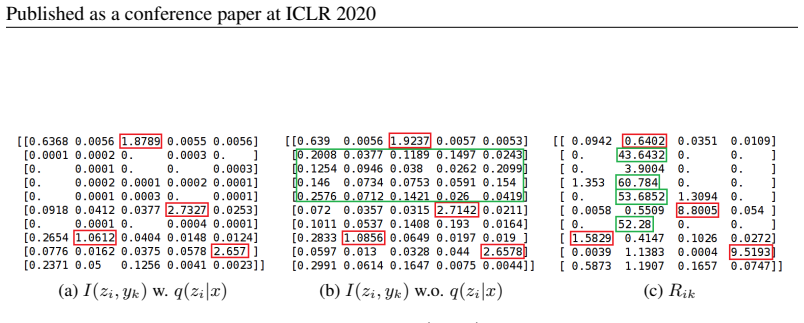 Figure 23