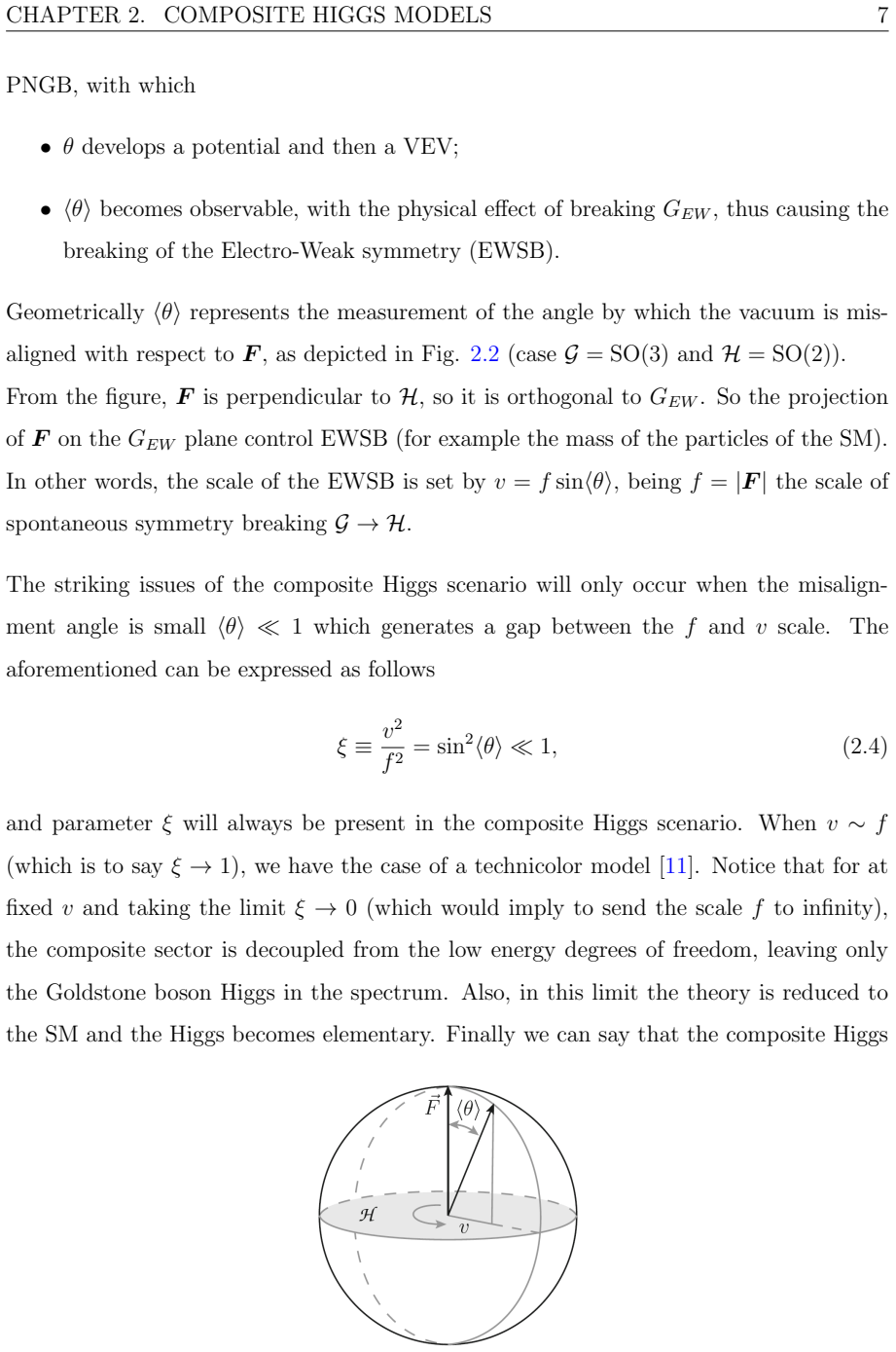 Figure 2.2