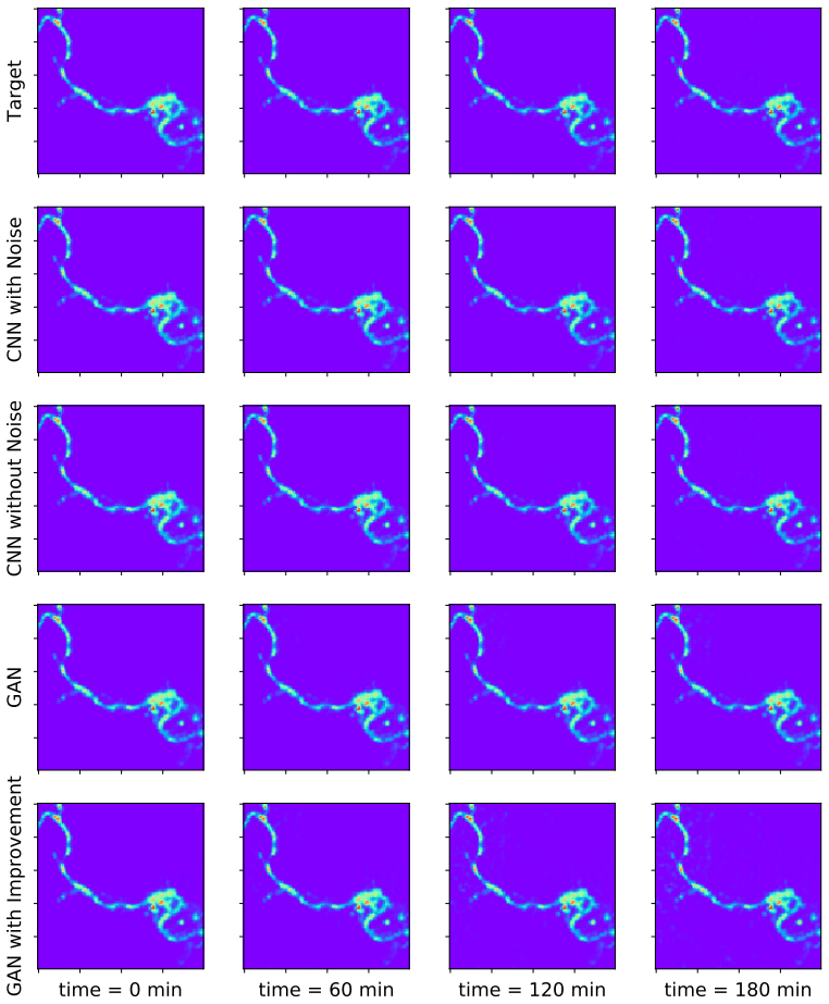 Figure 16