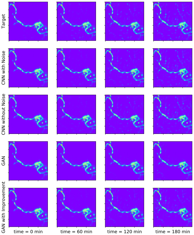 Figure 18