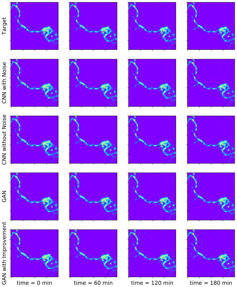 Figure 22