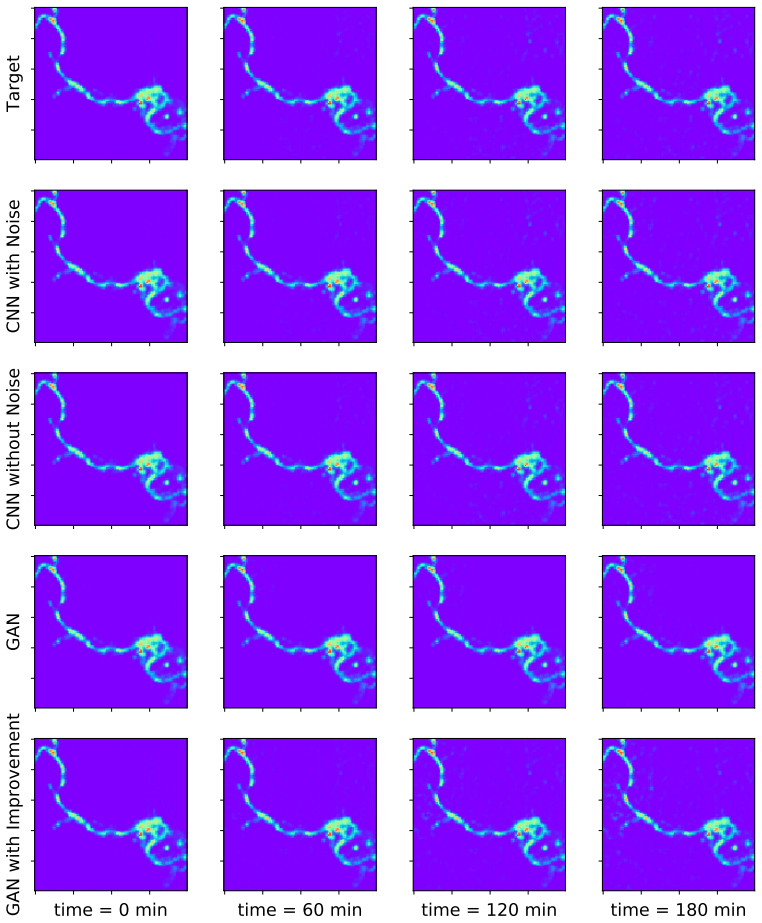 Figure 25