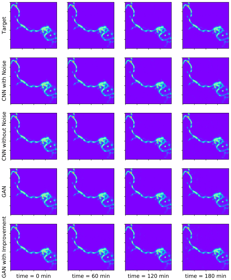 Figure 26