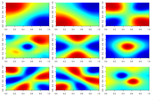 Figure 19