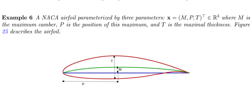 Figure 25