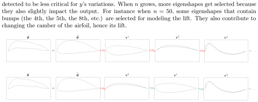 Figure 31