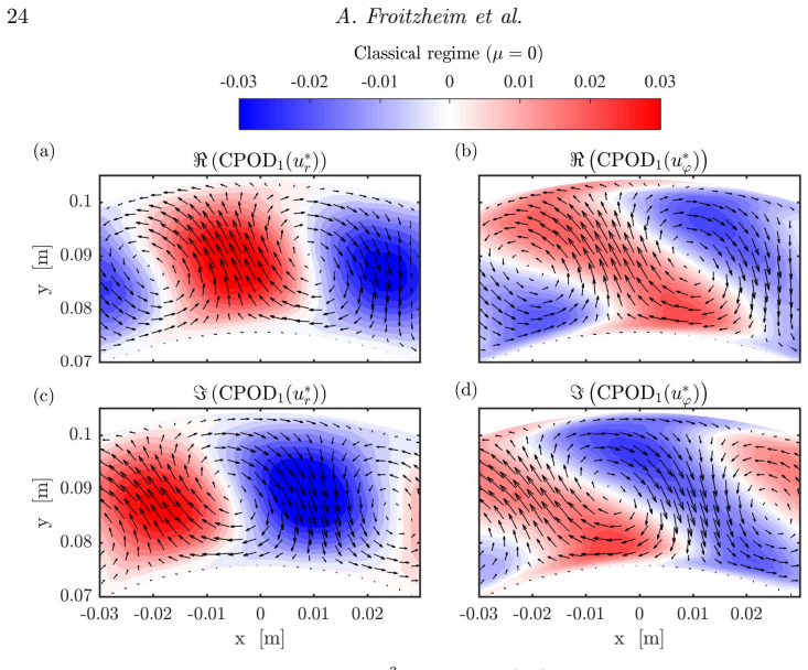 Figure 18