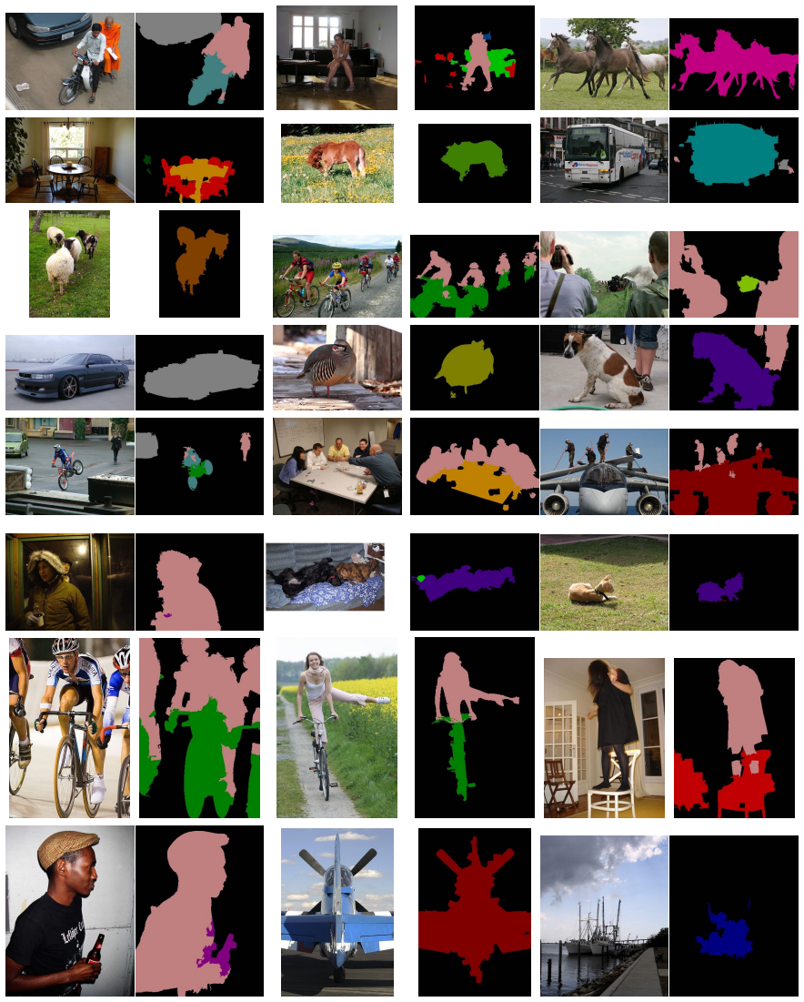 Figure 3.7