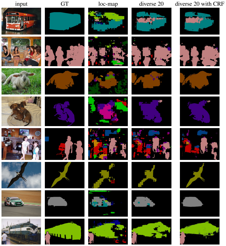 Figure 4.4