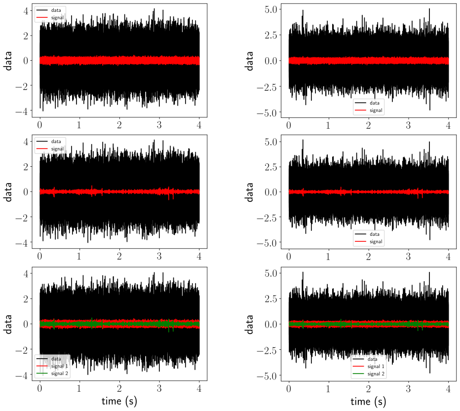 Figure 11