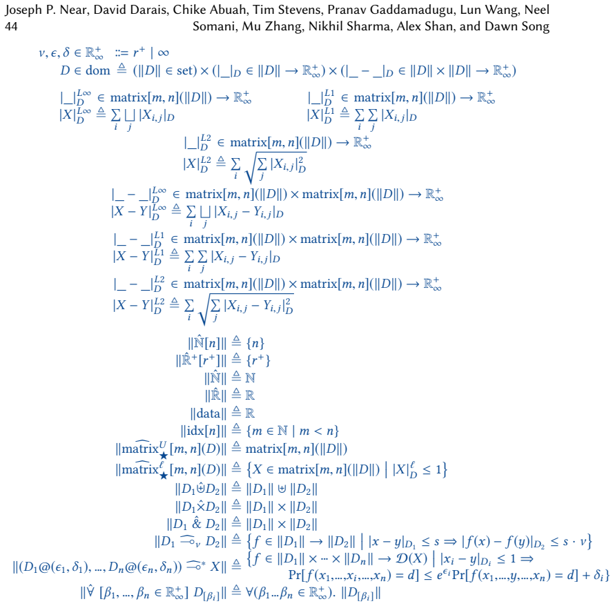 Figure 19