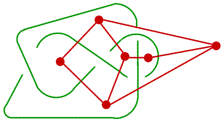 Figure 5.1