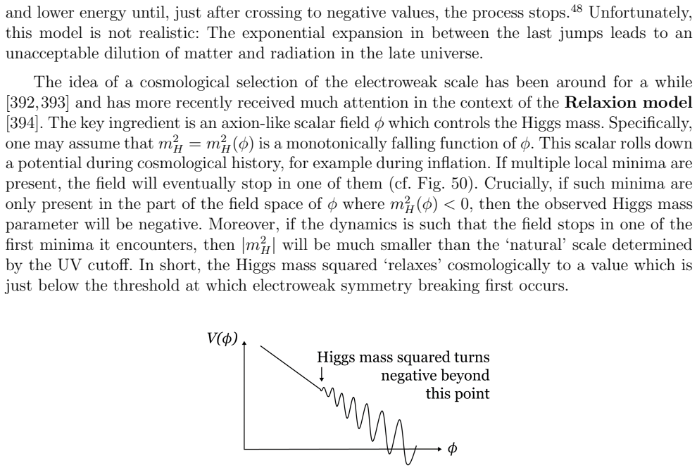 Figure 50