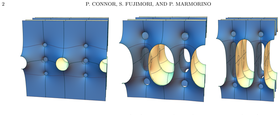 Figure 1.1