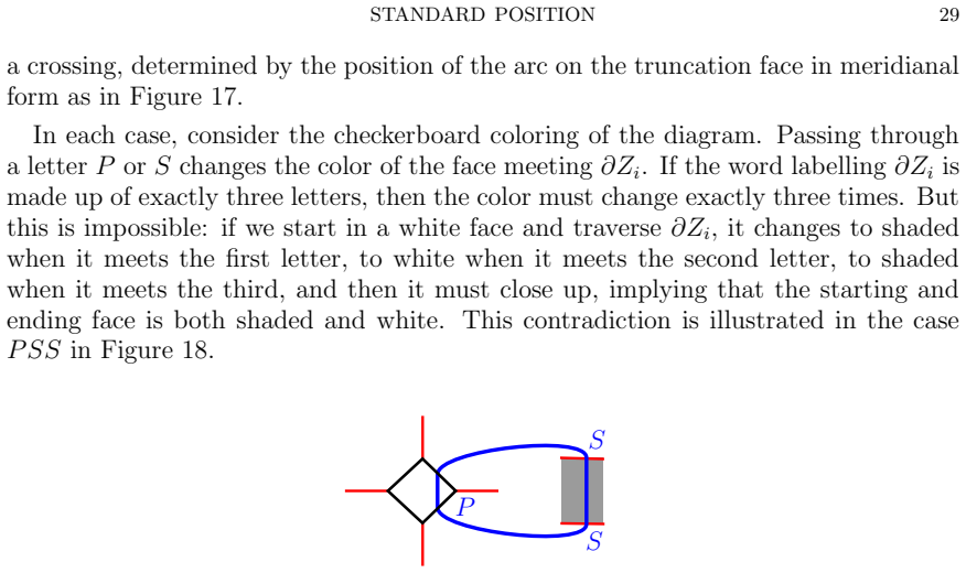 Figure 18