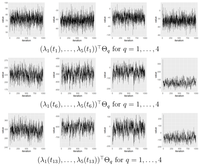 Figure 26