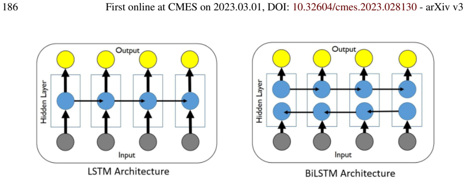 Figure 117