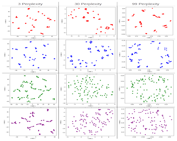 Figure 25