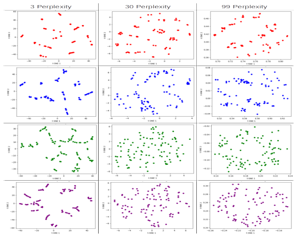 Figure 34