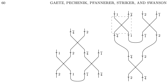 Figure 38