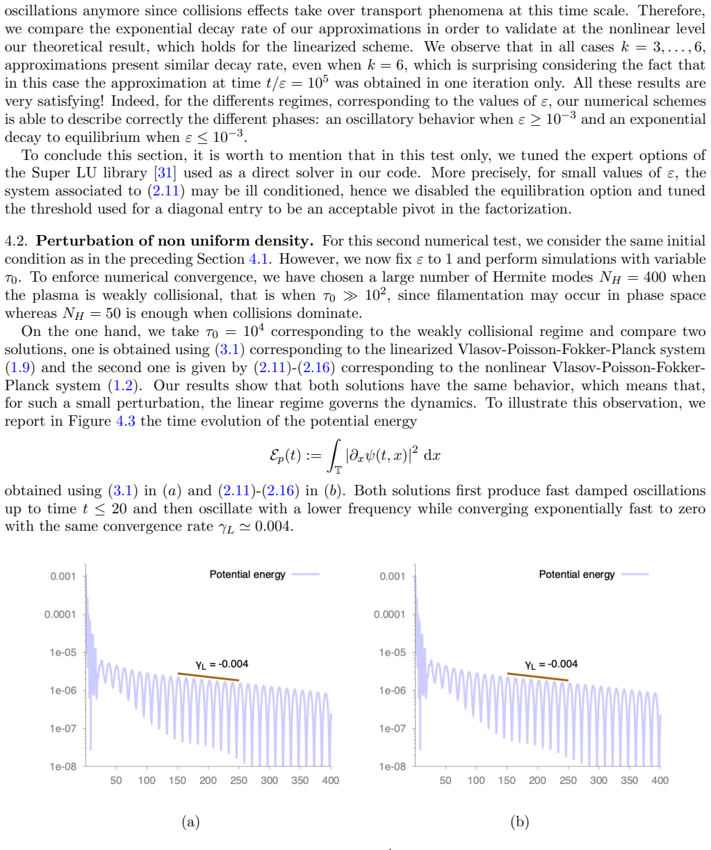 Figure 4.3