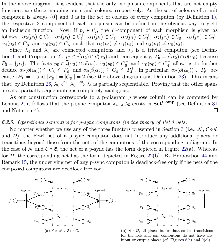Figure 22