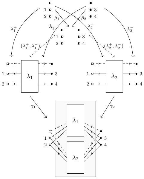 Figure 24