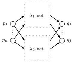 Figure 25