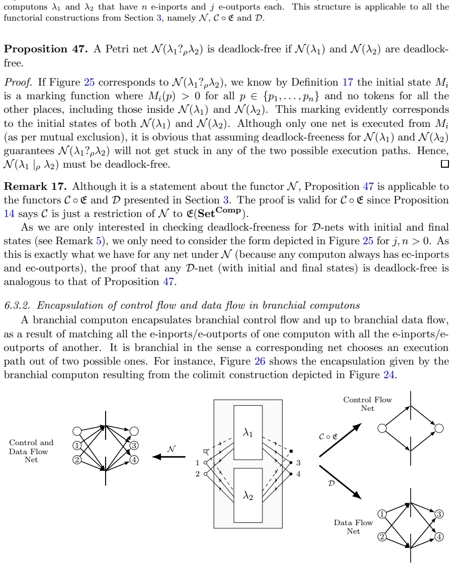 Figure 26