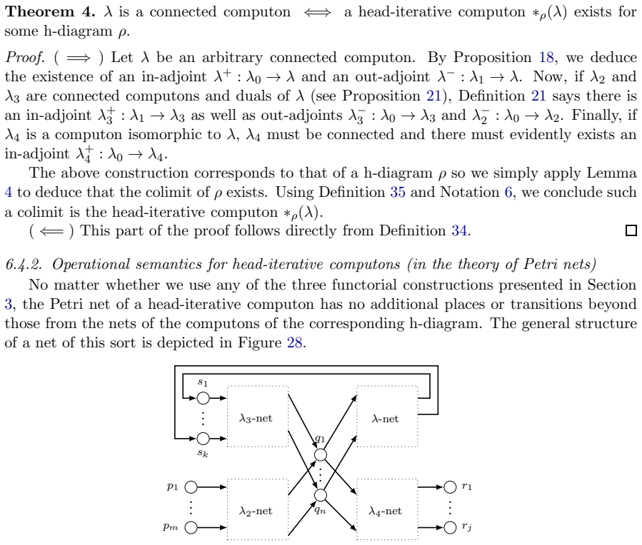 Figure 28