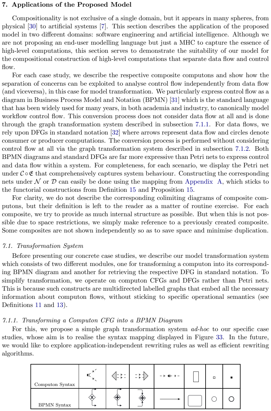 Figure 33
