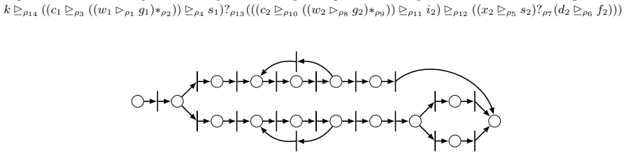 Figure 40