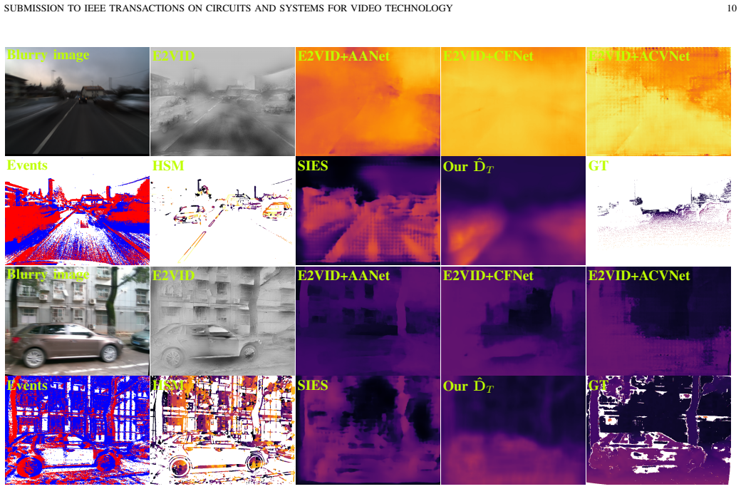 Figure 11