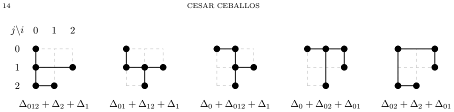 Figure 16