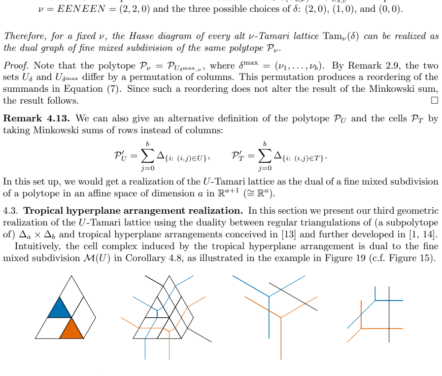 Figure 19