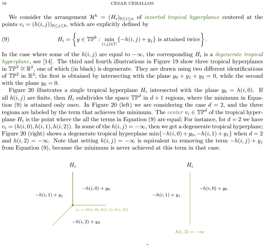 Figure 20