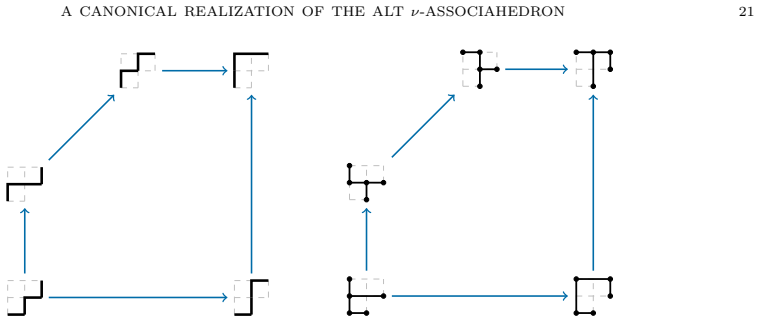 Figure 26