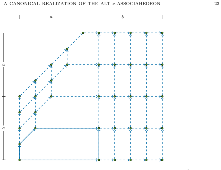 Figure 31