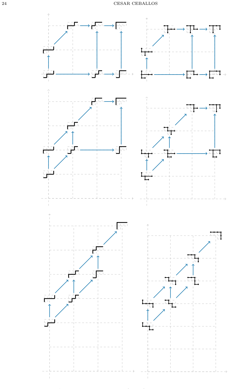Figure 32