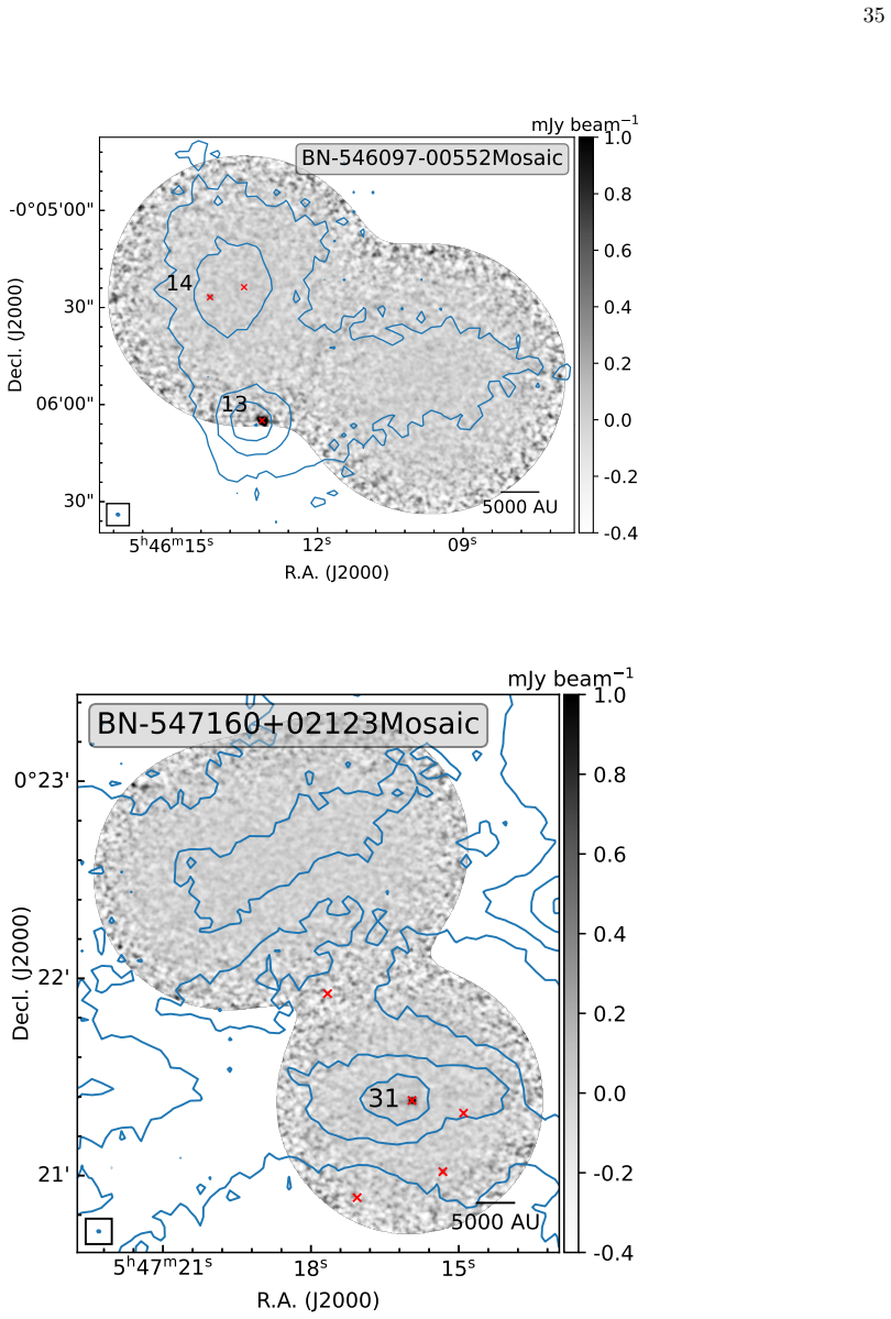 Figure 17