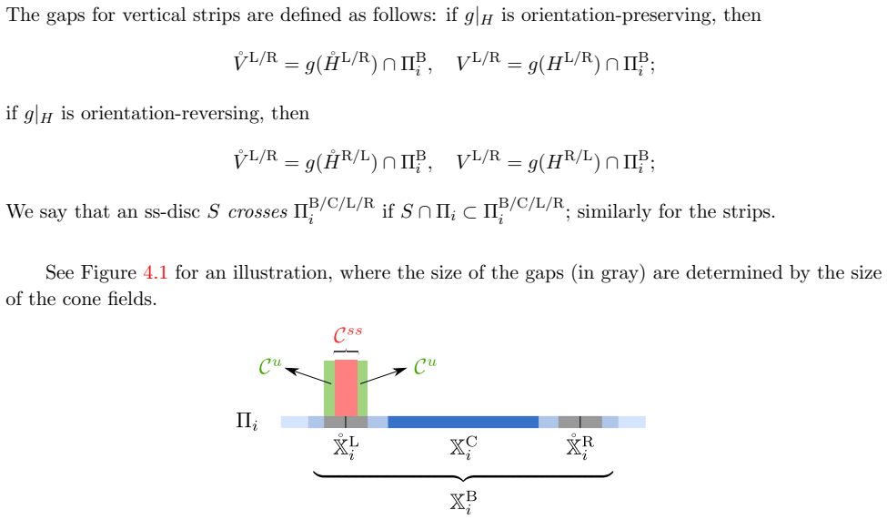 Figure 4.1