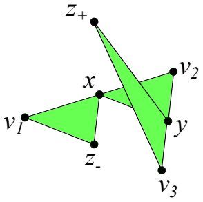 Figure 8