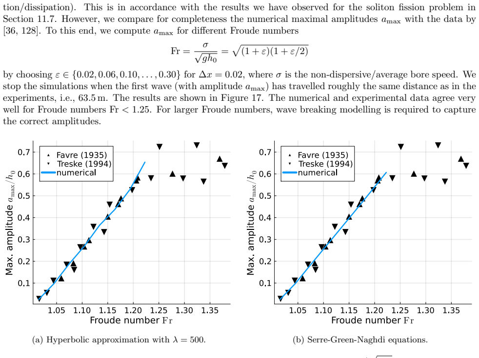 Figure 17