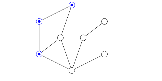 Figure 1.1