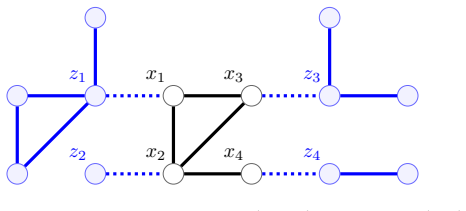 Figure 4.2