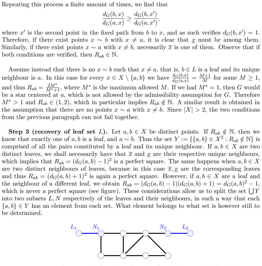 Figure 6.3