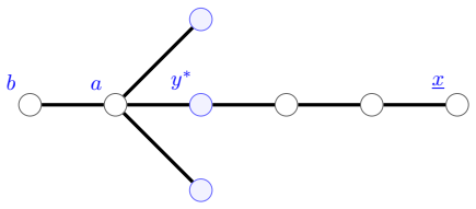 Figure 6.4