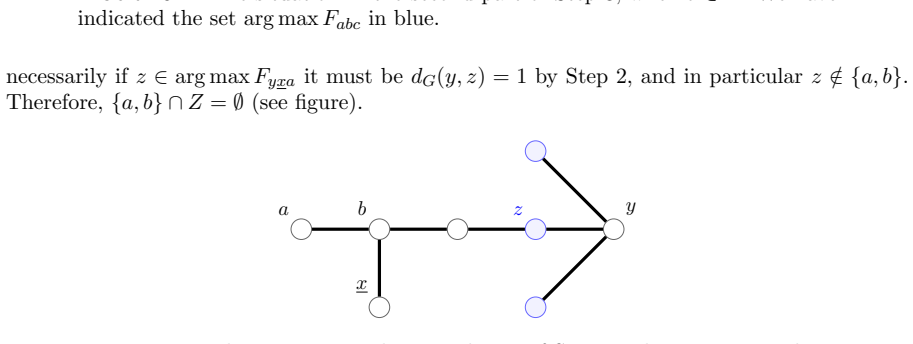 Figure 6.5